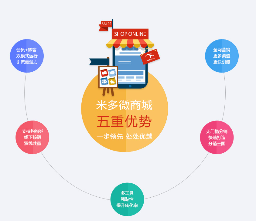 東莞一物一碼系統(tǒng)要怎么做圖片