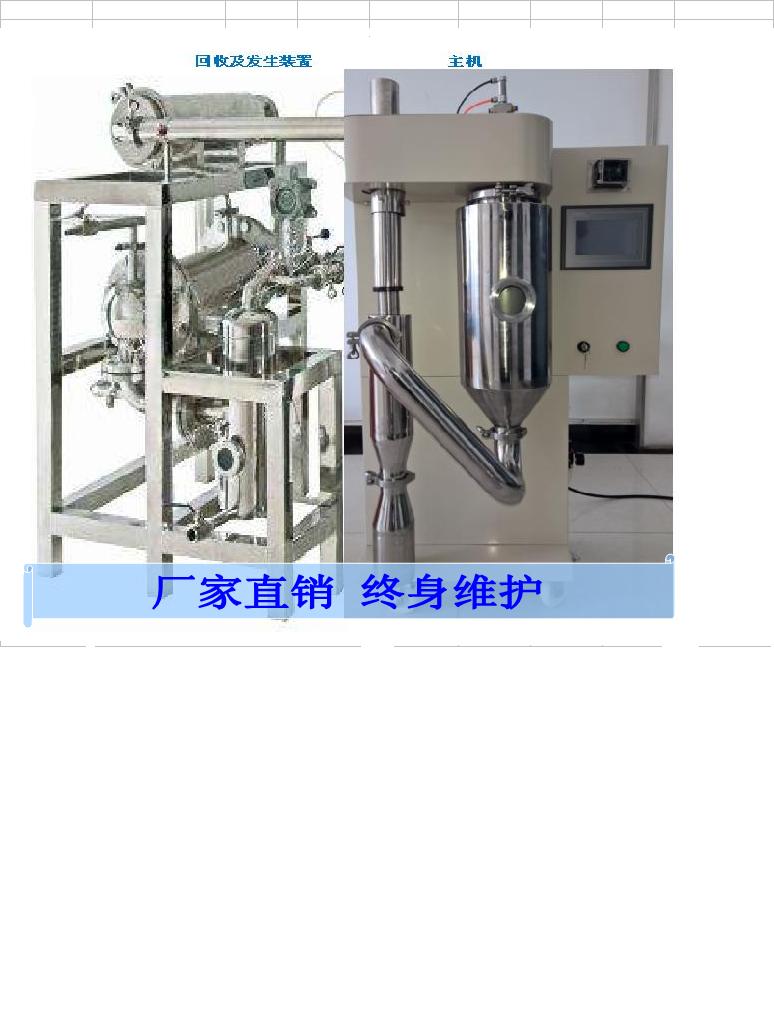 閉式循環(huán)噴霧干燥機(jī)設(shè)備上海藍(lán)盔圖片