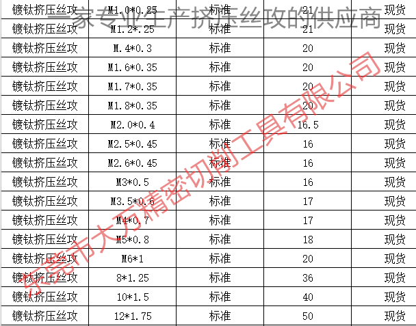 擠壓絲攻圖片/擠壓絲攻樣板圖 (2)