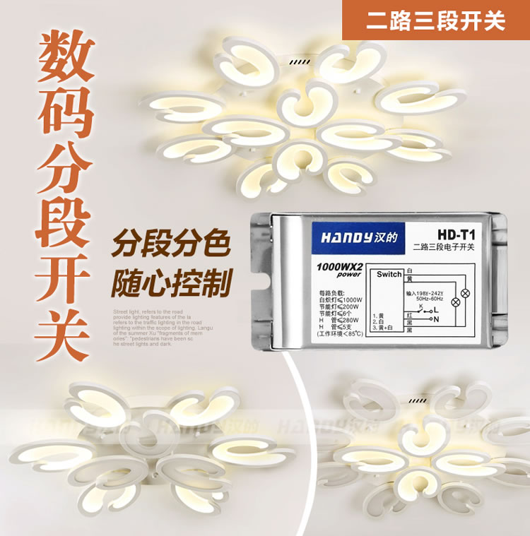 數(shù)碼分段圖片/數(shù)碼分段樣板圖 (3)