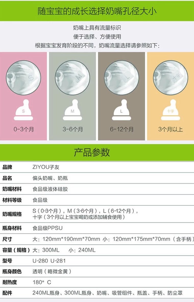 子友液態(tài)硅膠奶嘴 防脹氣奶瓶批發(fā)