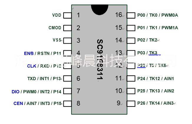 易峰晨电磁炉ic芯片供应易峰晨科技小家电芯片Flash-MCU-SC91F721 易峰晨电磁炉ic芯片