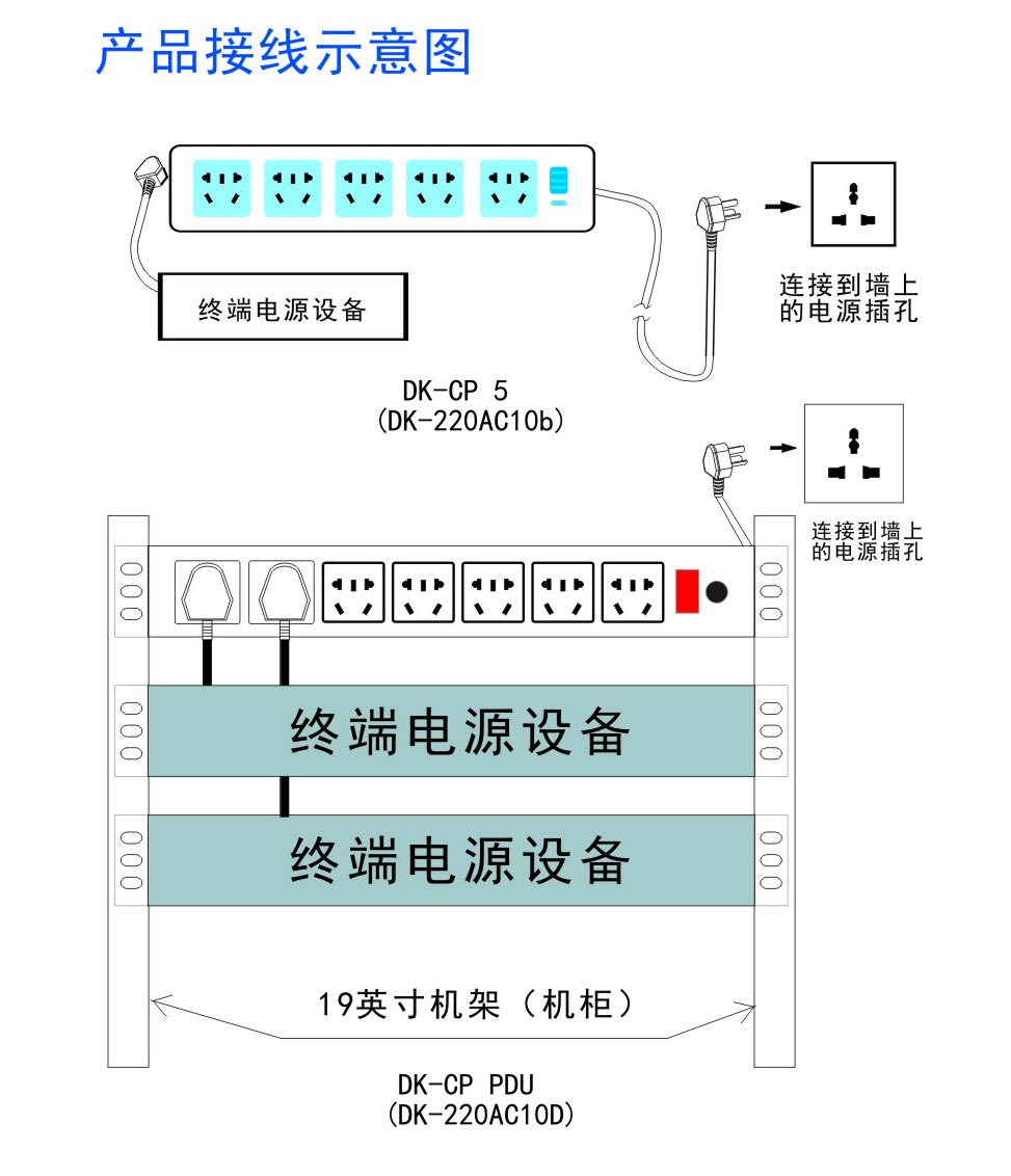 防雷插座圖片/防雷插座樣板圖 (3)
