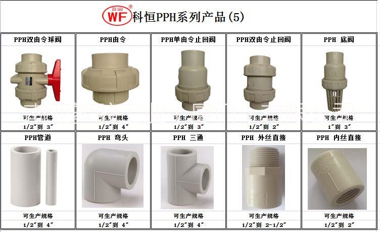南亞PVC、PPR管材管件圖片/南亞PVC、PPR管材管件樣板圖 (1)
