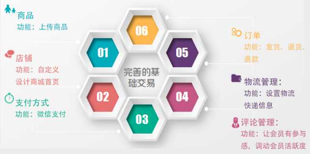 管控系統(tǒng)圖片/管控系統(tǒng)樣板圖 (1)