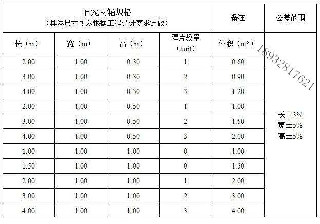 安平石籠網(wǎng)格賓網(wǎng)鉛絲籠廠家規(guī)格