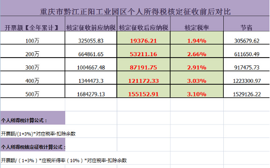 企業(yè)成長(zhǎng)圖片/企業(yè)成長(zhǎng)樣板圖 (3)