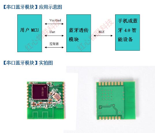 深圳蓝牙4.0蓝牙智能模块厂家/哪里有蓝牙智能模块