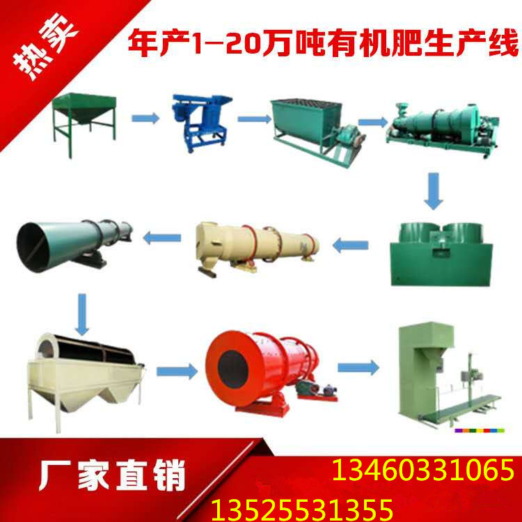 有機肥生產(chǎn)線圖片