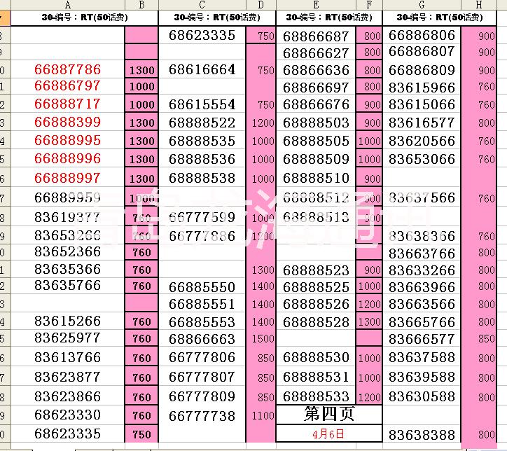青島鐵通無線固話卡鐵通座機(jī)辦理中