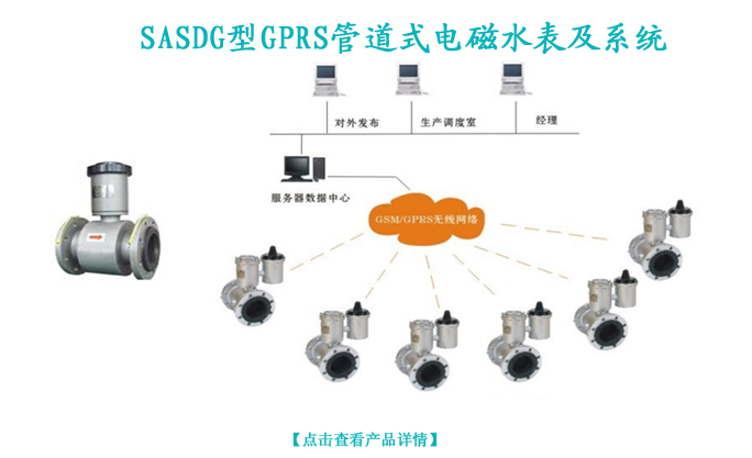 SASDG型GPRS管道式电磁水 SASDG型管道式电磁水表