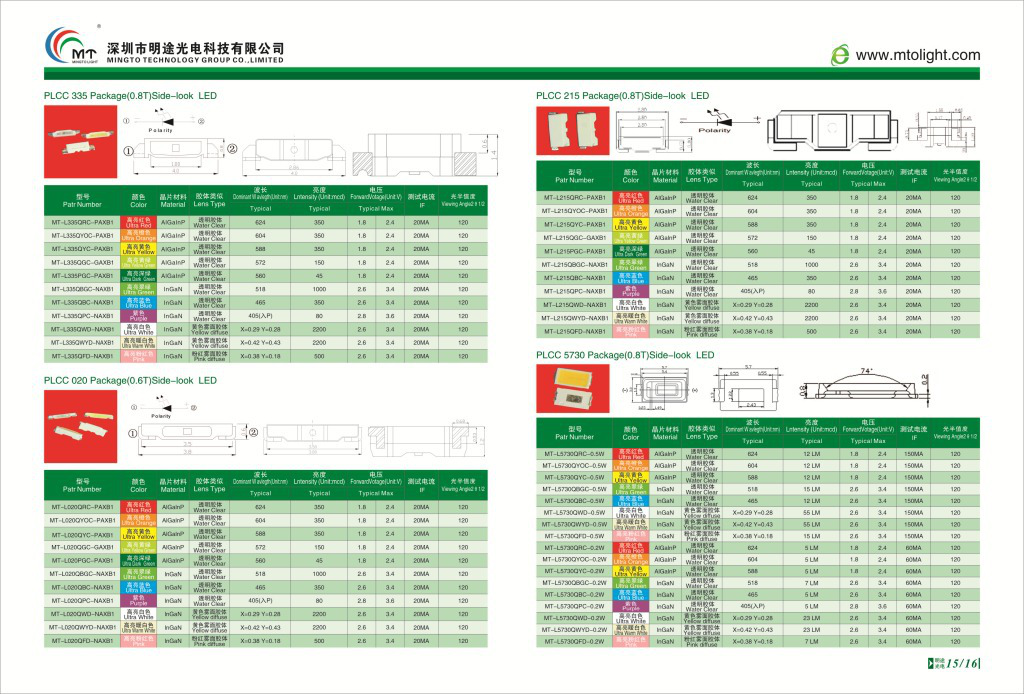 深圳市厂家直销335白光贴片式发光灯珠厂家厂家直销335白光贴片式发光灯珠明途光电