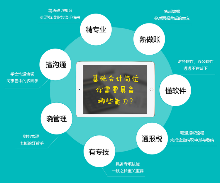 出納實(shí)操培訓(xùn)圖片/出納實(shí)操培訓(xùn)樣板圖 (2)