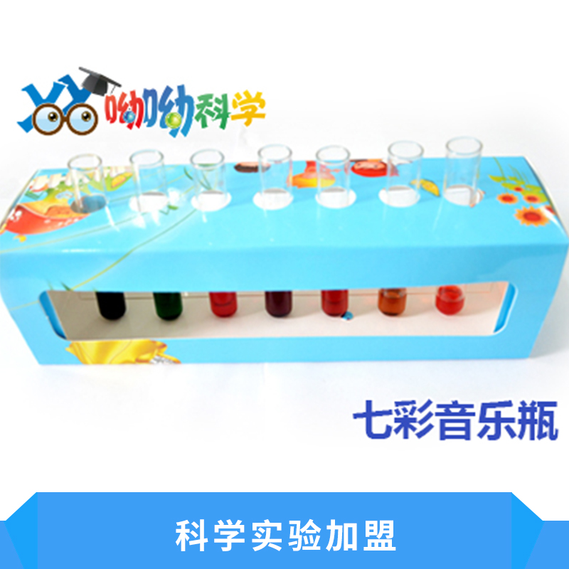 科學(xué)實(shí)驗(yàn)加盟課程內(nèi)容特色倡導(dǎo)探究式學(xué)習(xí)教學(xué)資源特色價(jià)格實(shí)惠科學(xué)課程加盟