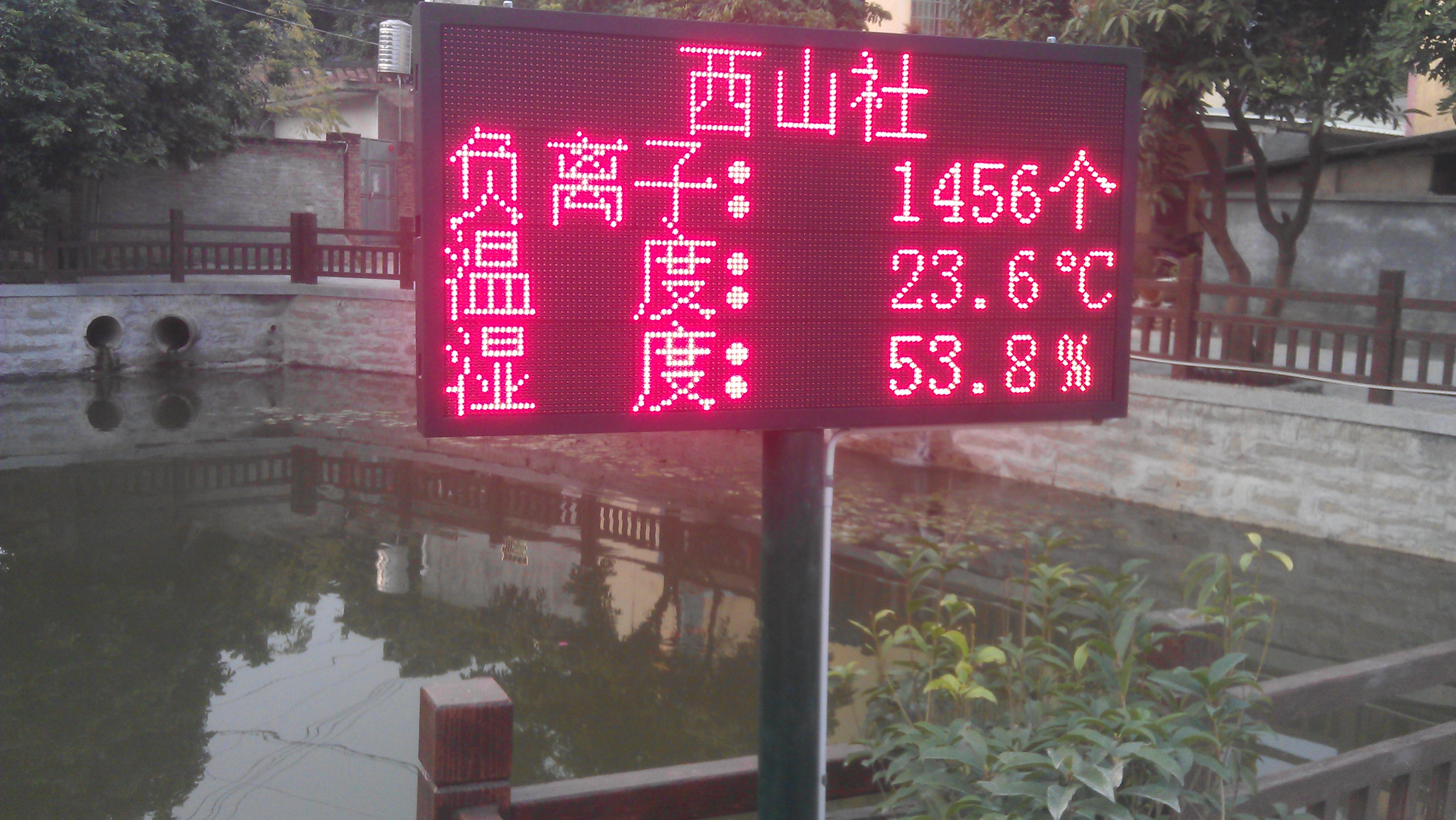 離子濃度圖片/離子濃度樣板圖 (3)