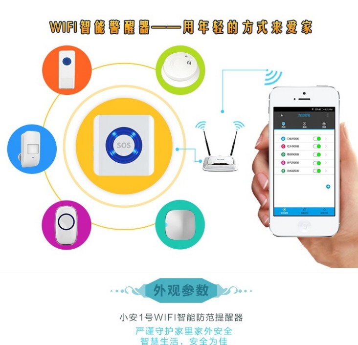 家庭聯(lián)網(wǎng)報(bào)警器圖片/家庭聯(lián)網(wǎng)報(bào)警器樣板圖 (2)