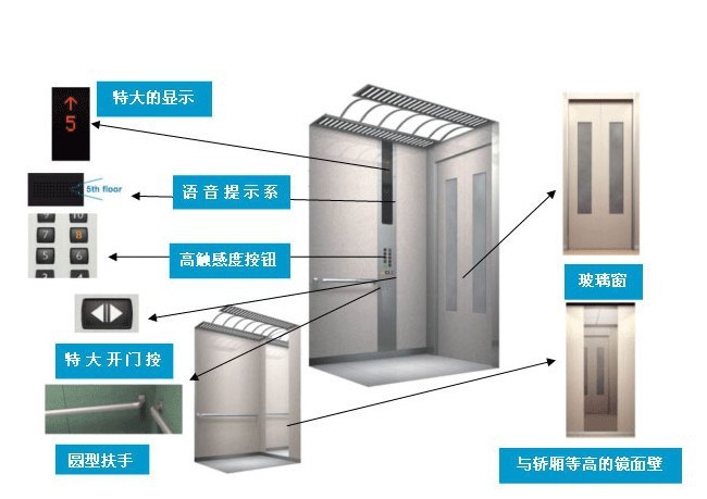 別墅電梯圖片/別墅電梯樣板圖 (3)