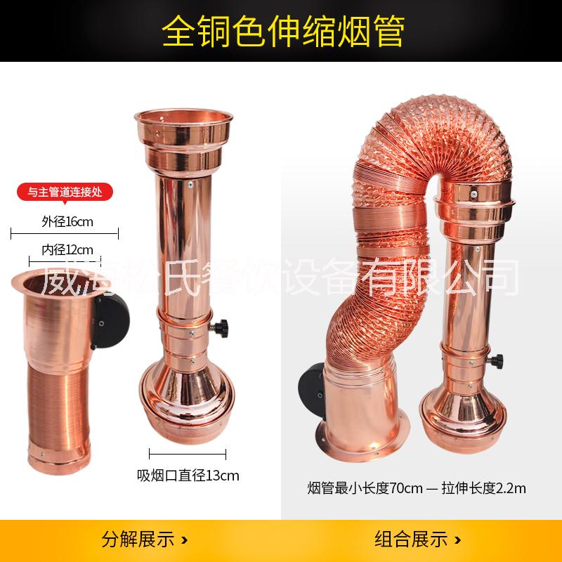 松氏軟管伸縮排煙管