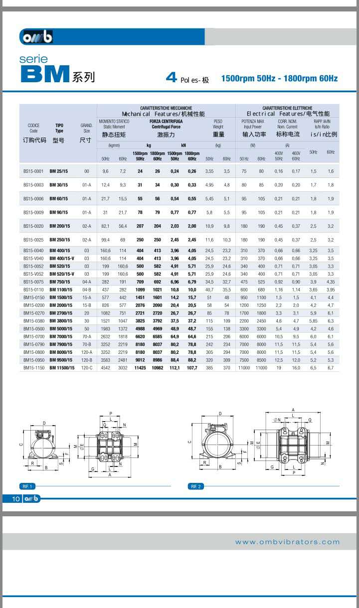 意大利OMB振动电机防爆振动电机意大利OMB振动电机 意大利OMB振动电机防爆振动电机