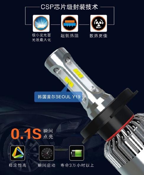 視拓光電三面光源系列LED車燈圖片