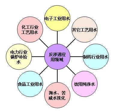 經(jīng)濟(jì)型圖片/經(jīng)濟(jì)型樣板圖 (4)