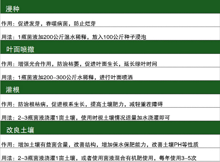 em菌液圖片/em菌液樣板圖 (3)