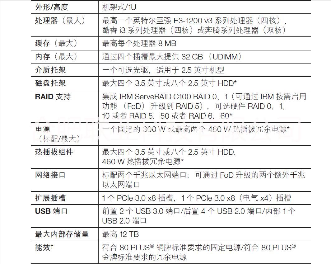 合肥聯(lián)想IBM服務(wù)器X3250M圖片/合肥聯(lián)想IBM服務(wù)器X3250M樣板圖 (3)