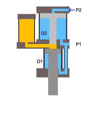 氣液增壓缸圖片/氣液增壓缸樣板圖 (2)