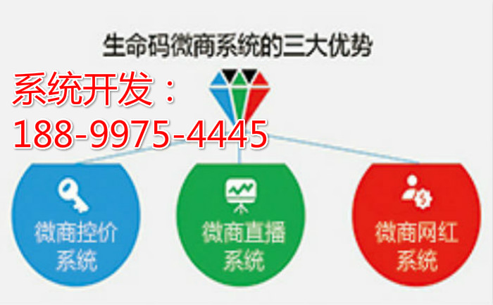 直播微商購物系統(tǒng)APP開發(fā)圖片