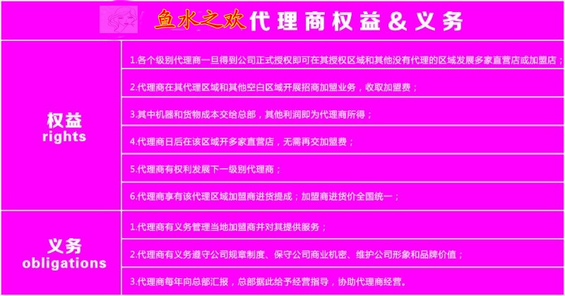 售賣機圖片/售賣機樣板圖 (1)