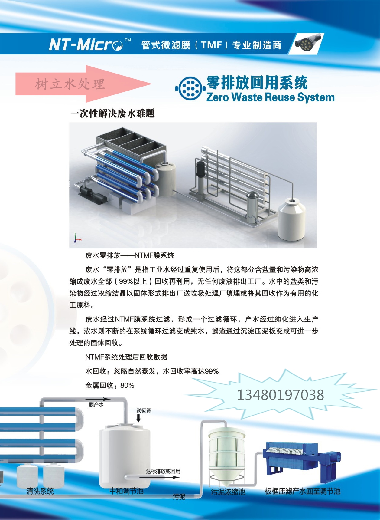 管式微濾膜圖片/管式微濾膜樣板圖 (3)