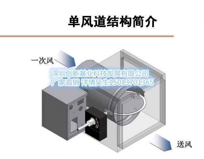 vav变风量阀图片