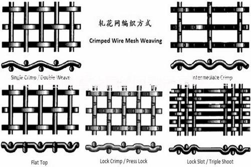 廠家直供稀貴金屬網(wǎng)圖片
