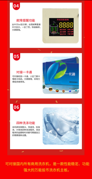 投幣洗衣機(jī)圖片/投幣洗衣機(jī)樣板圖 (3)