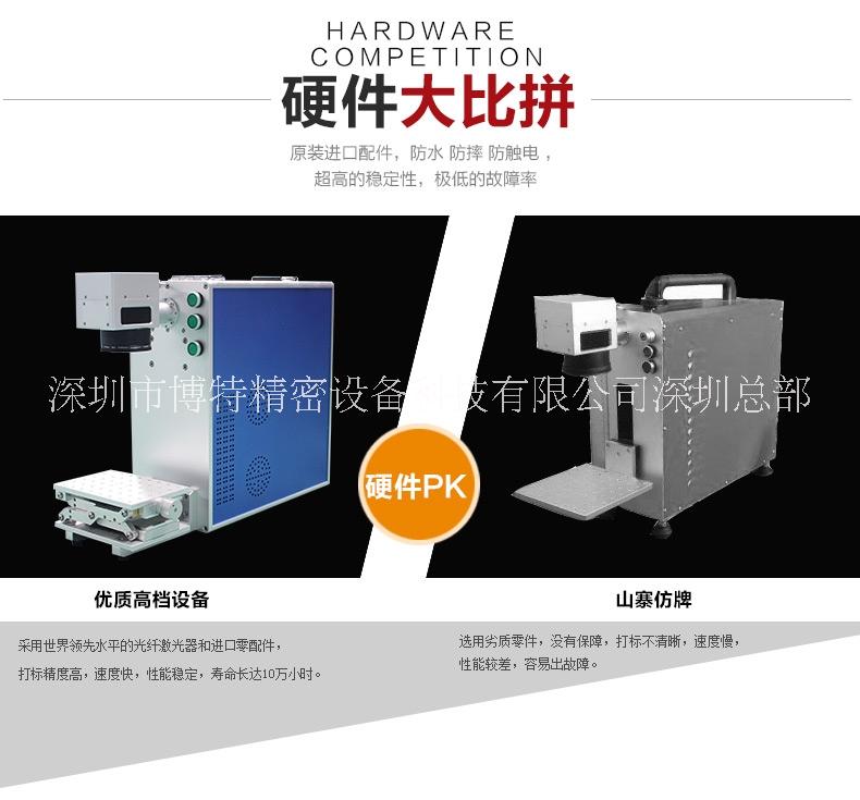 激光打標機哪家好？ 光纖激光打標機