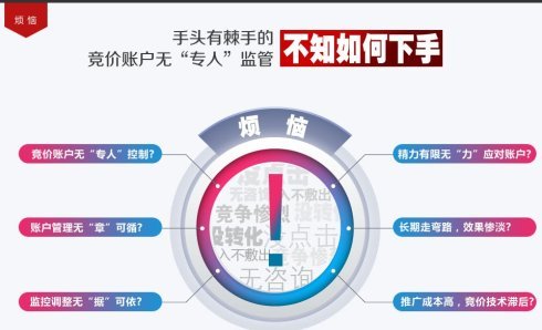 競(jìng)價(jià)托管圖片/競(jìng)價(jià)托管樣板圖 (2)