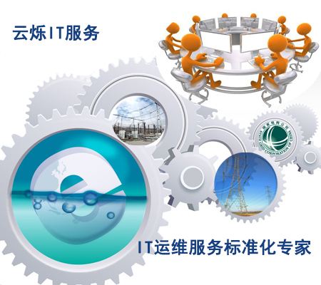 IT服務管理流程圖片