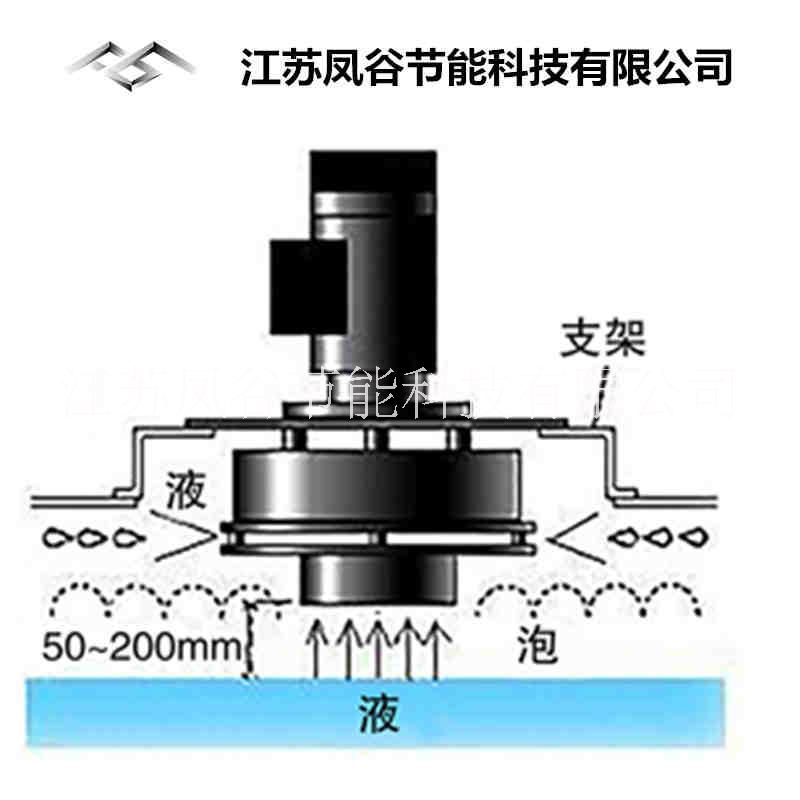 維護(hù)好乳化切削液之使用消泡器