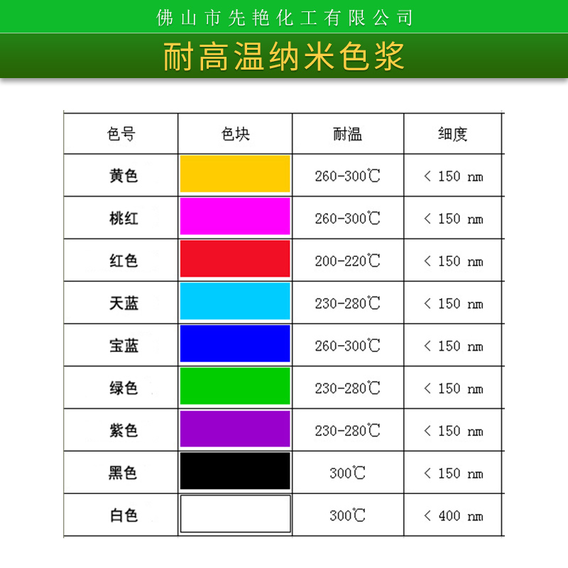 納米色漿圖片/納米色漿樣板圖 (2)