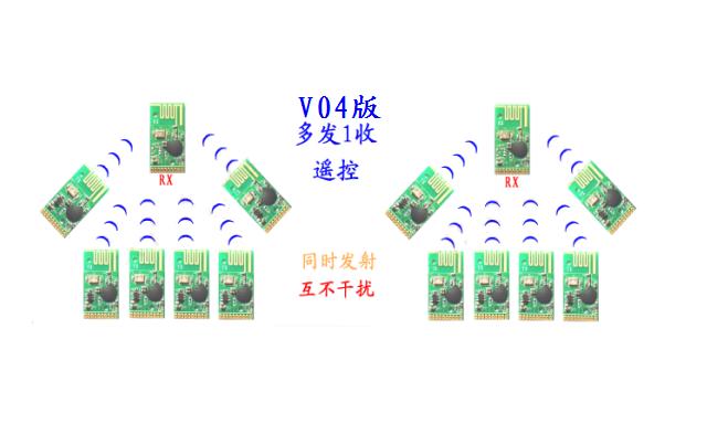 無(wú)線模塊圖片/無(wú)線模塊樣板圖 (4)