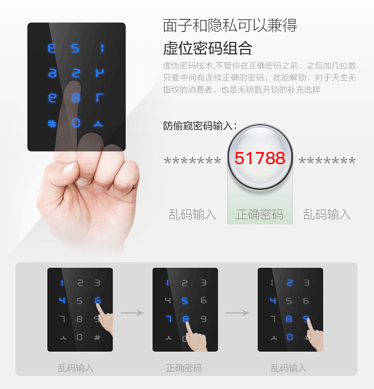 深圳市指紋門鎖貨源價(jià)格圖片/深圳市指紋門鎖貨源價(jià)格樣板圖 (3)