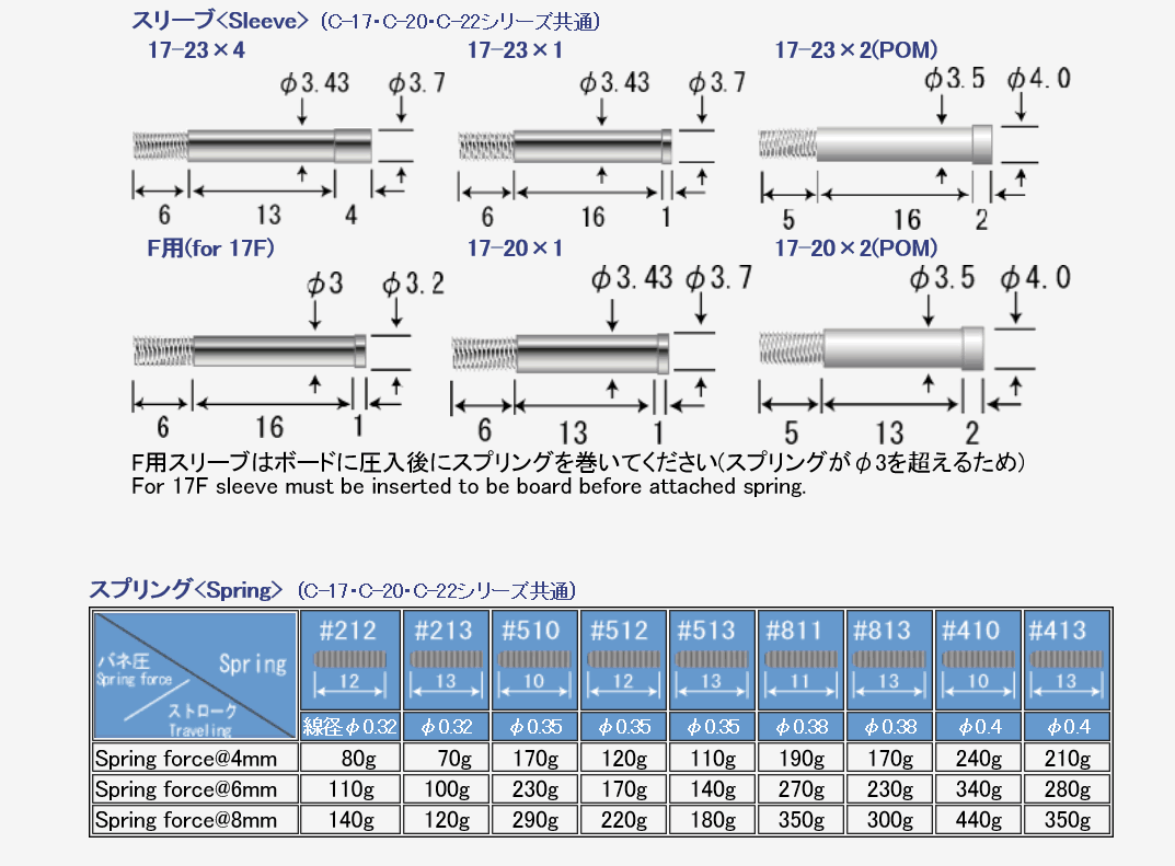 日本進(jìn)口三頭探針圖片/日本進(jìn)口三頭探針樣板圖 (2)