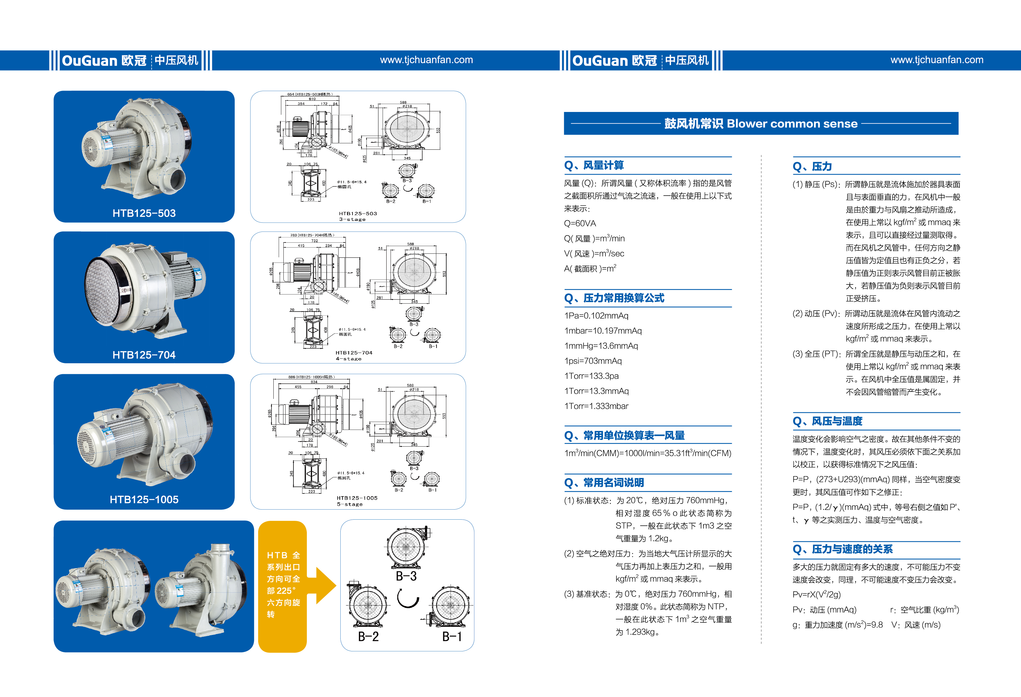 歐冠高壓鼓風機圖片