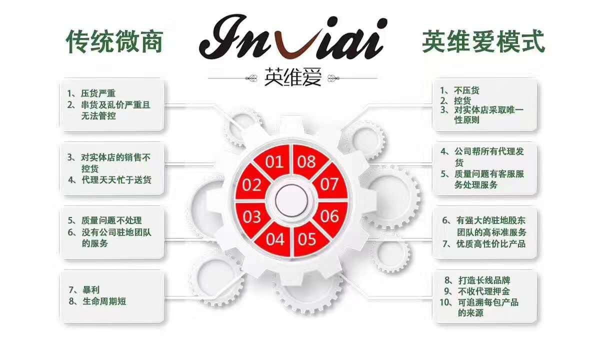 經(jīng)期褲，英維愛經(jīng)期褲圖片/經(jīng)期褲，英維愛經(jīng)期褲樣板圖 (4)