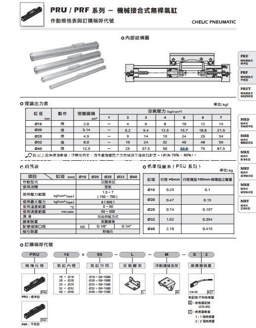 CHELIC無(wú)桿氣缸圖片/CHELIC無(wú)桿氣缸樣板圖 (2)