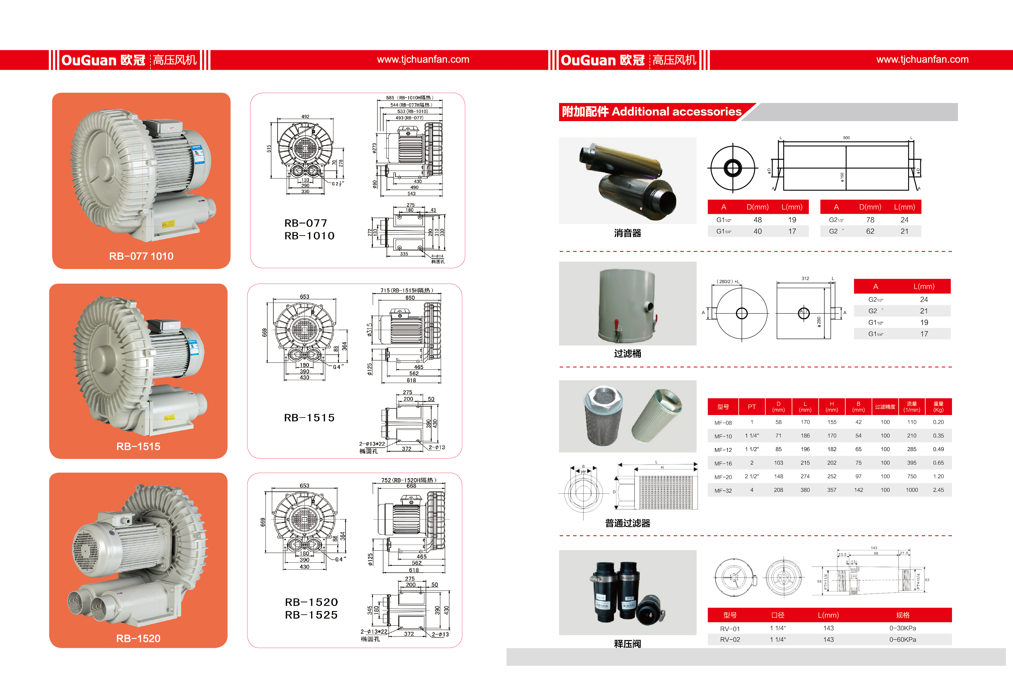 鼓風機圖片/鼓風機樣板圖 (3)