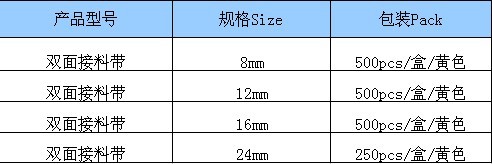 接料带图片