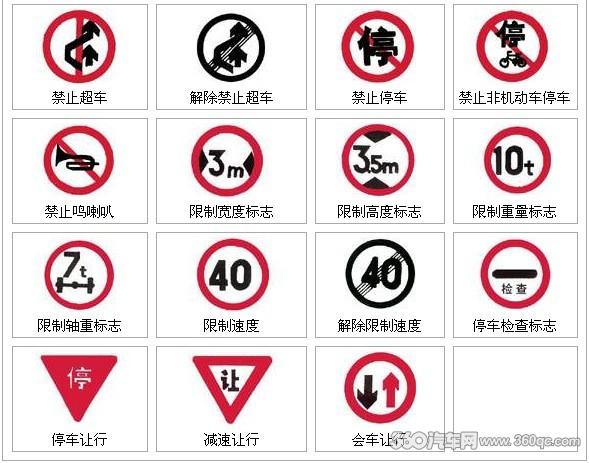 廈門交通禁令牌圖片/廈門交通禁令牌樣板圖 (4)