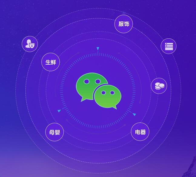 咸陽做開業(yè)店慶活動策劃微信推廣營圖片/咸陽做開業(yè)店慶活動策劃微信推廣營樣板圖 (4)