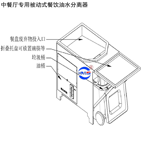 中餐廳油水分離器|學校工廠食堂油水分離器|餐飲油水分離器|廚房油水分離器廠家 餐廳油水分離器設(shè)備生產(chǎn)廠家